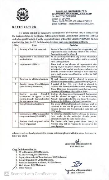 Notification of Decisions Adopted in the 36th Board of Governors (BOG) Meeting