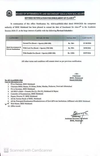 SSC Enrolment for Class 9th (Session 2
