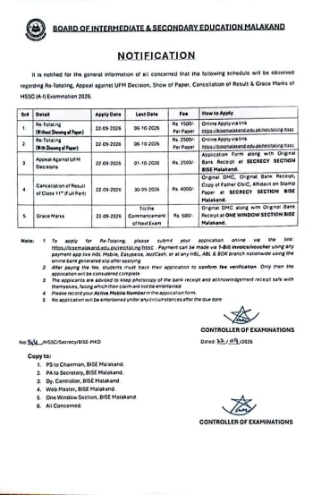HSSC Annual-I 2026: Schedule for Re-Totalling, Show of Paper, UFM Appeal & Other