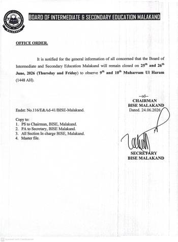 Muharram Ul Haram 9th and 10th