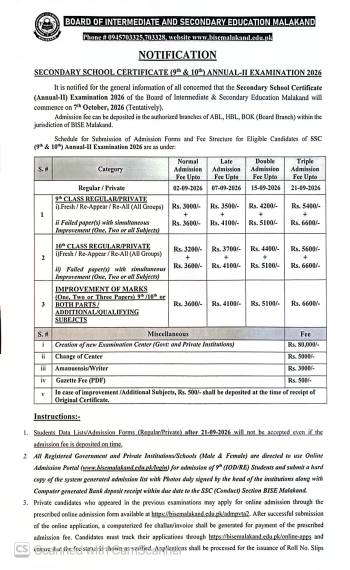 Notification: Matric (SSC) (9th & 10th